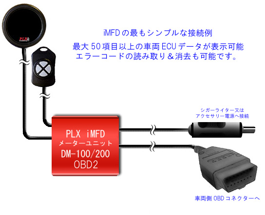 PLX iMFD DM-100 単体接続の場合
